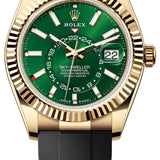 Rolex Sky-Dweller